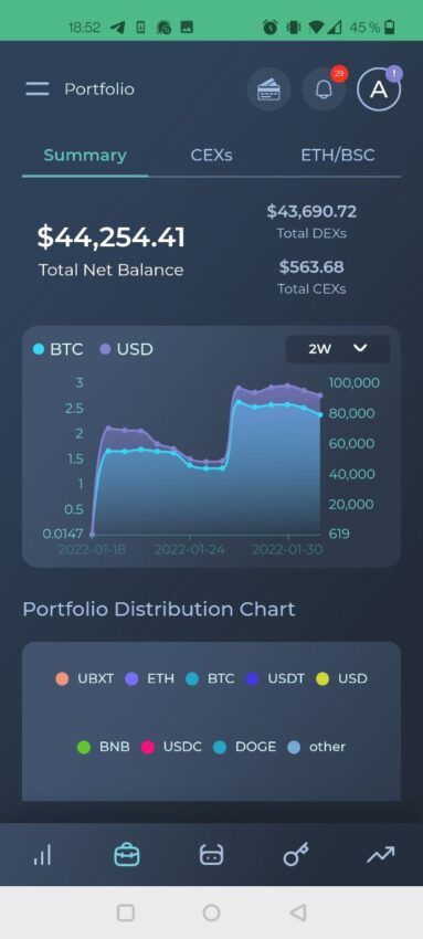 upbots review portfolio 1
